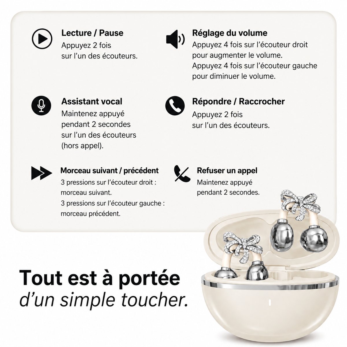 Avelyne™ Ecouteurs Bluetooth Open-Ear à Clip
